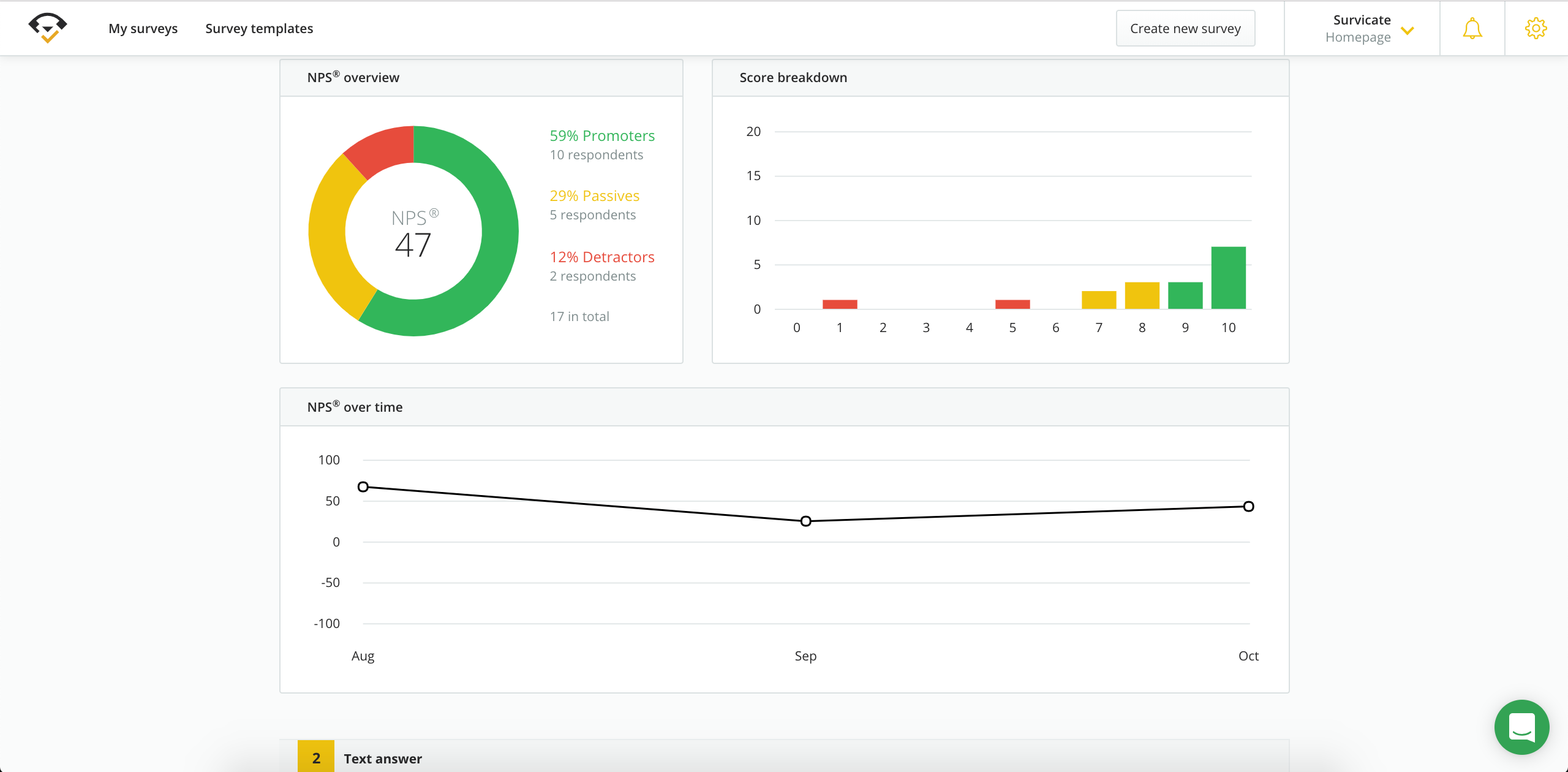 Survicate - Dashboard