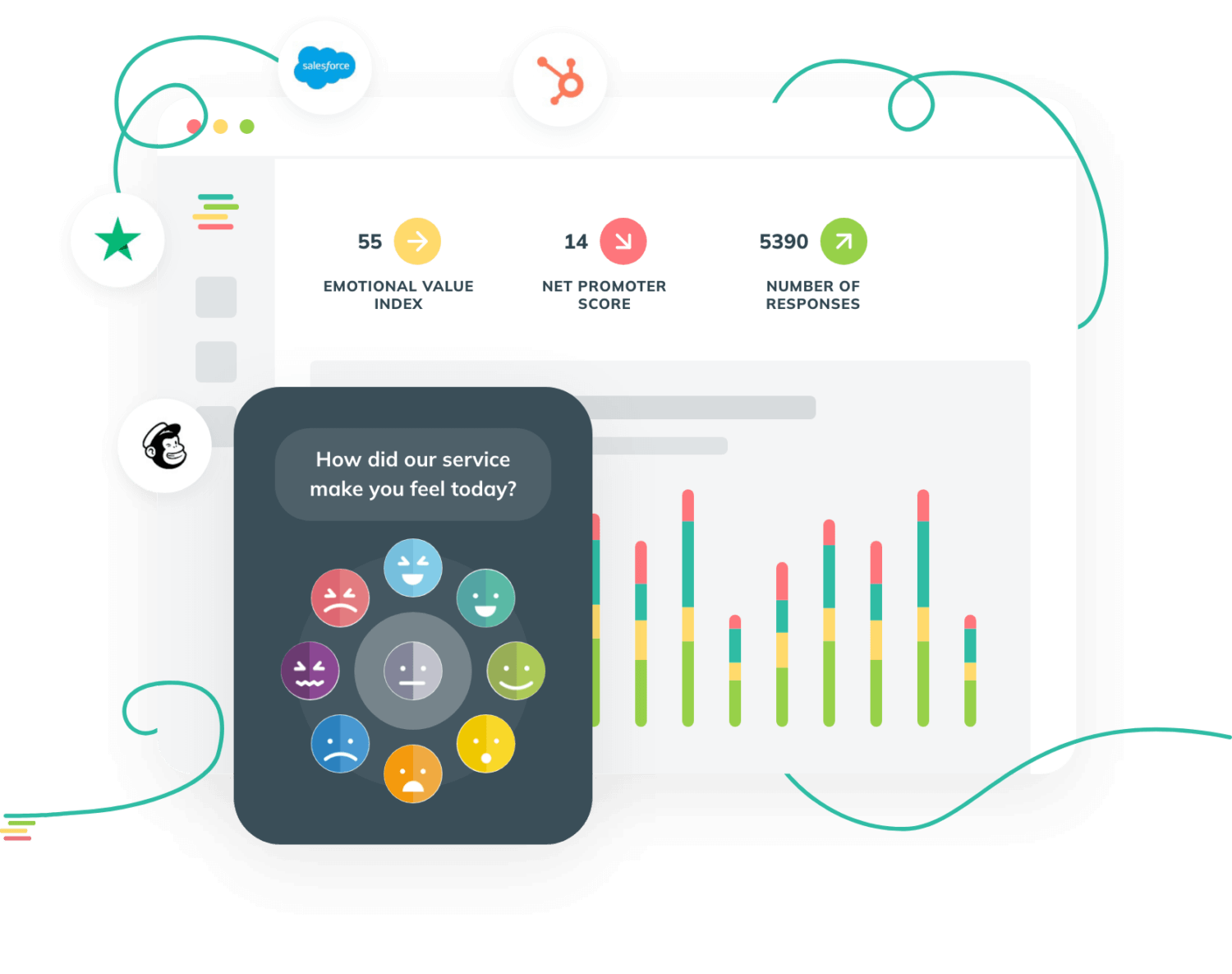 14 Best Customer Feedback Management Software in 2024