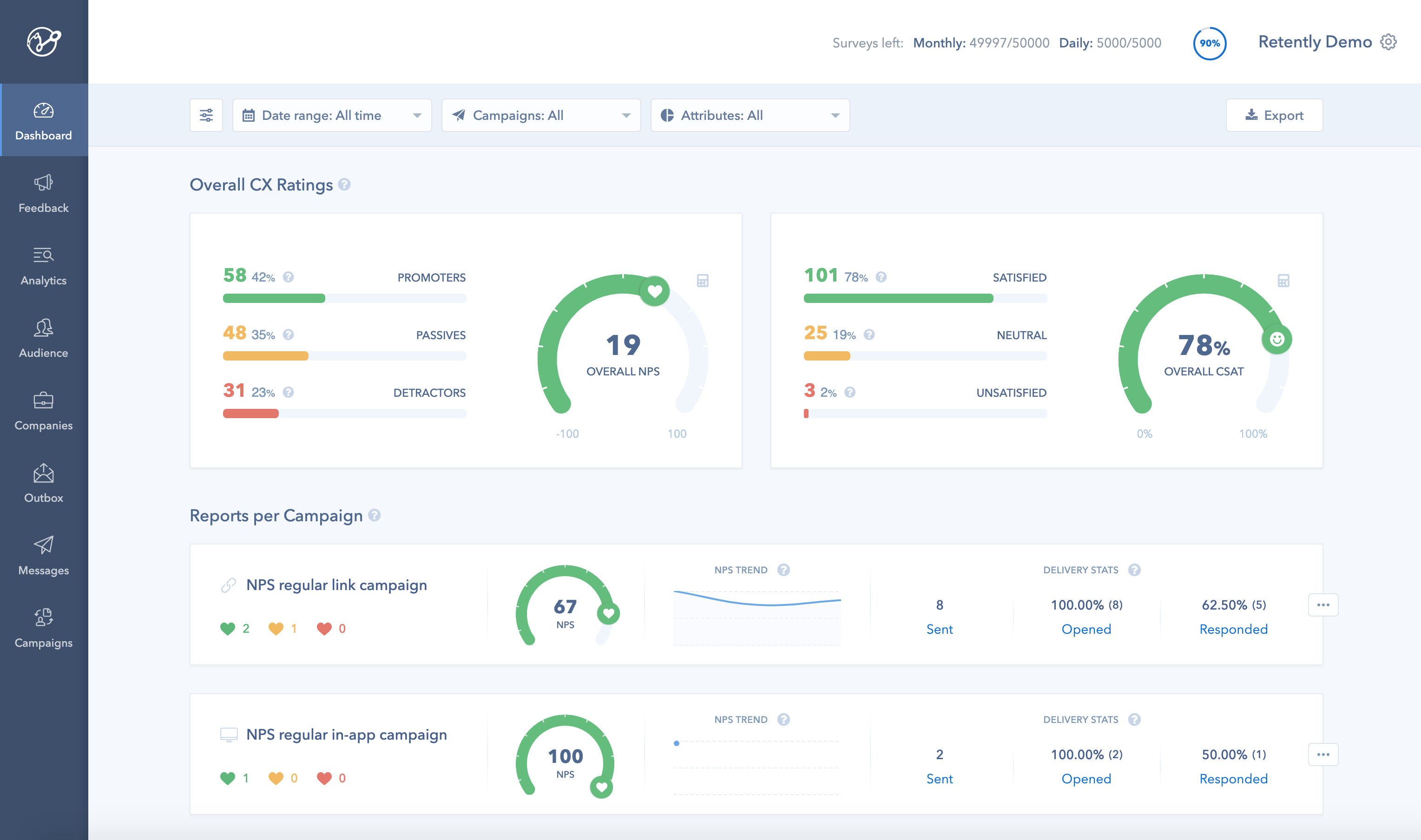 Retently - Dashboard