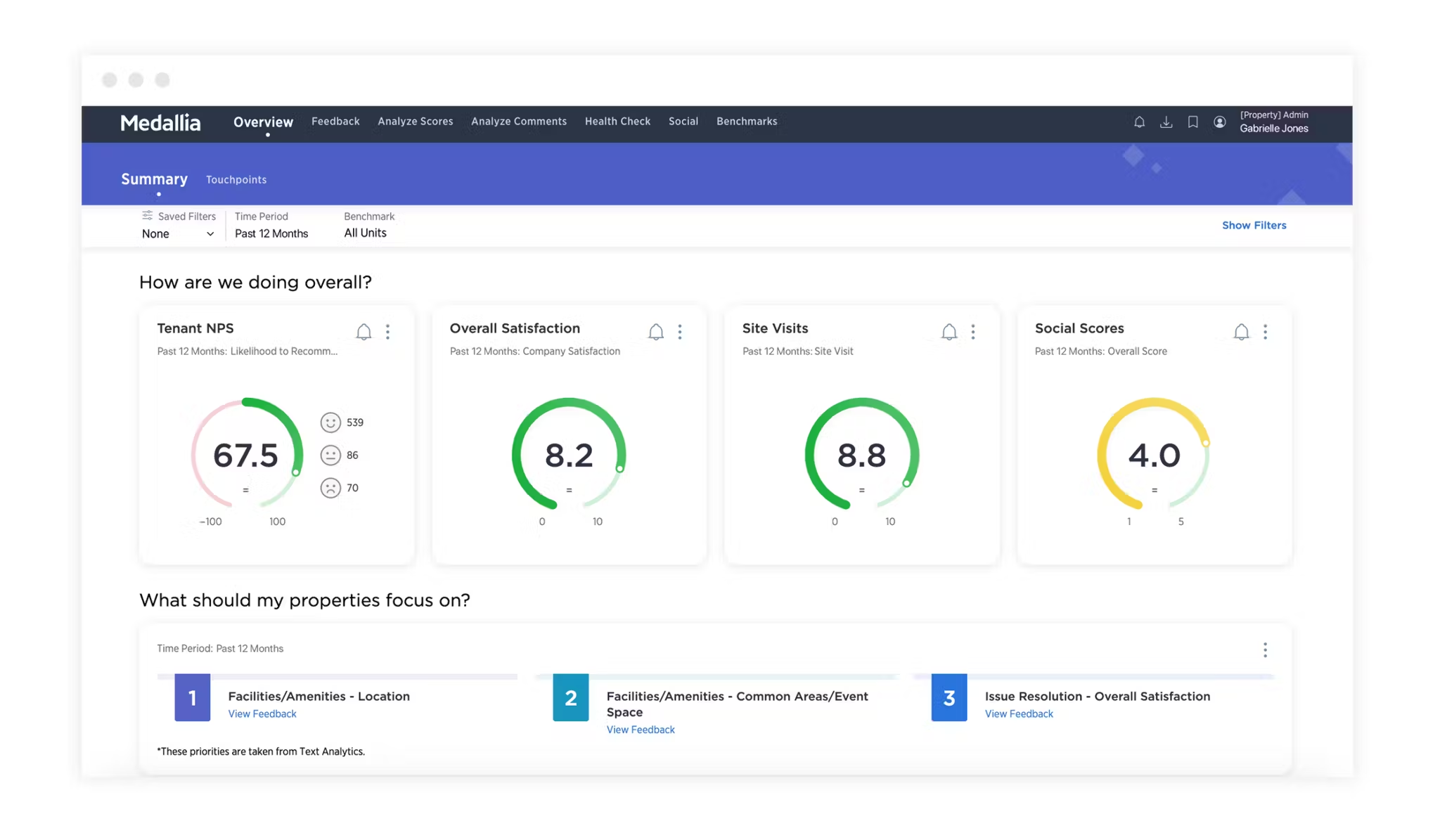 14 Best Customer Feedback Management Software in 2024